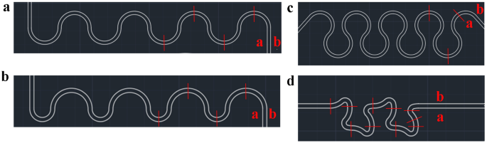 Flow study of Dean’s instability in high aspect ratio microchannels