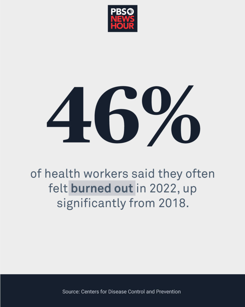 COVID made health care burnout worse. Here’s what those workers need now