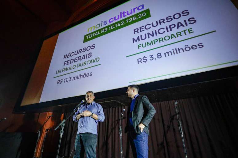 Cultura em foco: investimento de R$ 15,1 milhões no Programa Mais Cultura em Porto Alegre