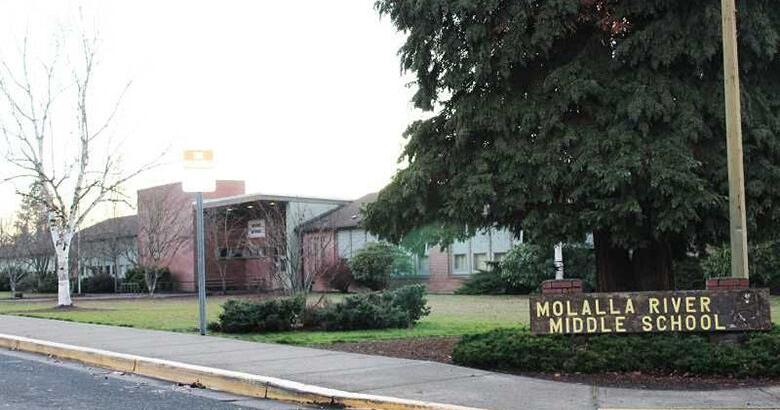 Molalla River Middle School: What’s the future hold?