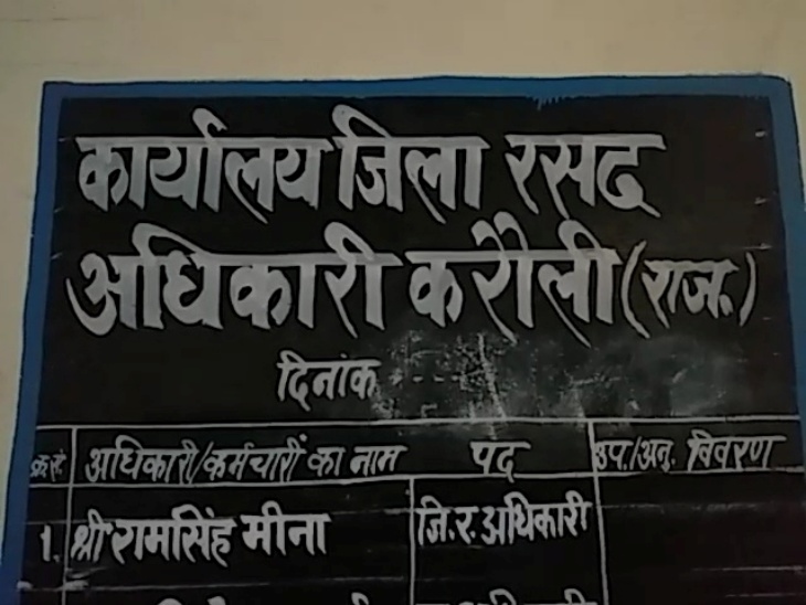 सीएम की फोटो से अटके अन्नपूर्णा फूड पैकेट: फोटो हटाकर नए पैकेट बनवा रहा विभाग, इस महीने के अंत तक होंगे वितरित