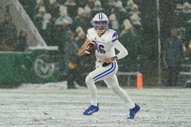 Snow game! Colorado State football hosts No. 19 Air Force in a snowstorm