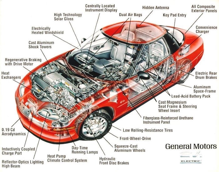 New Automotive Sensors Improve Cameras, Tire Pressure, and EV Batteries