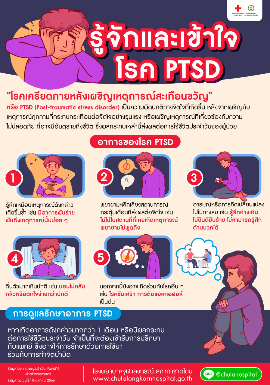 รู้จักและเข้าใจ โรค PTSD