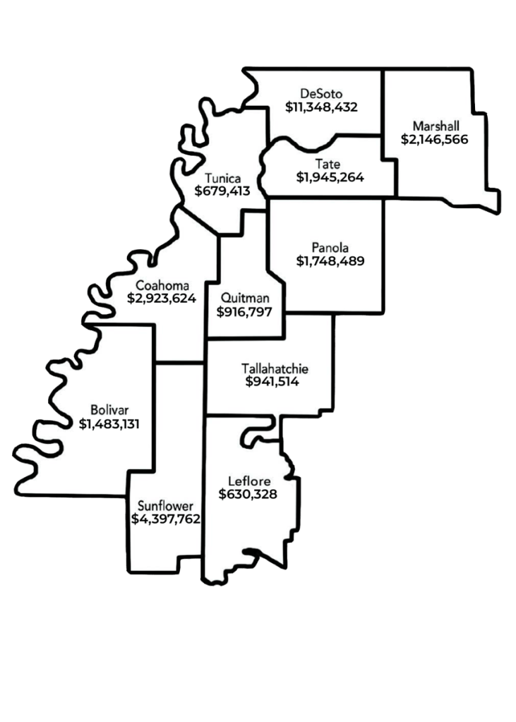 Community partners join forces to tackle ‘food insecurity’ in region