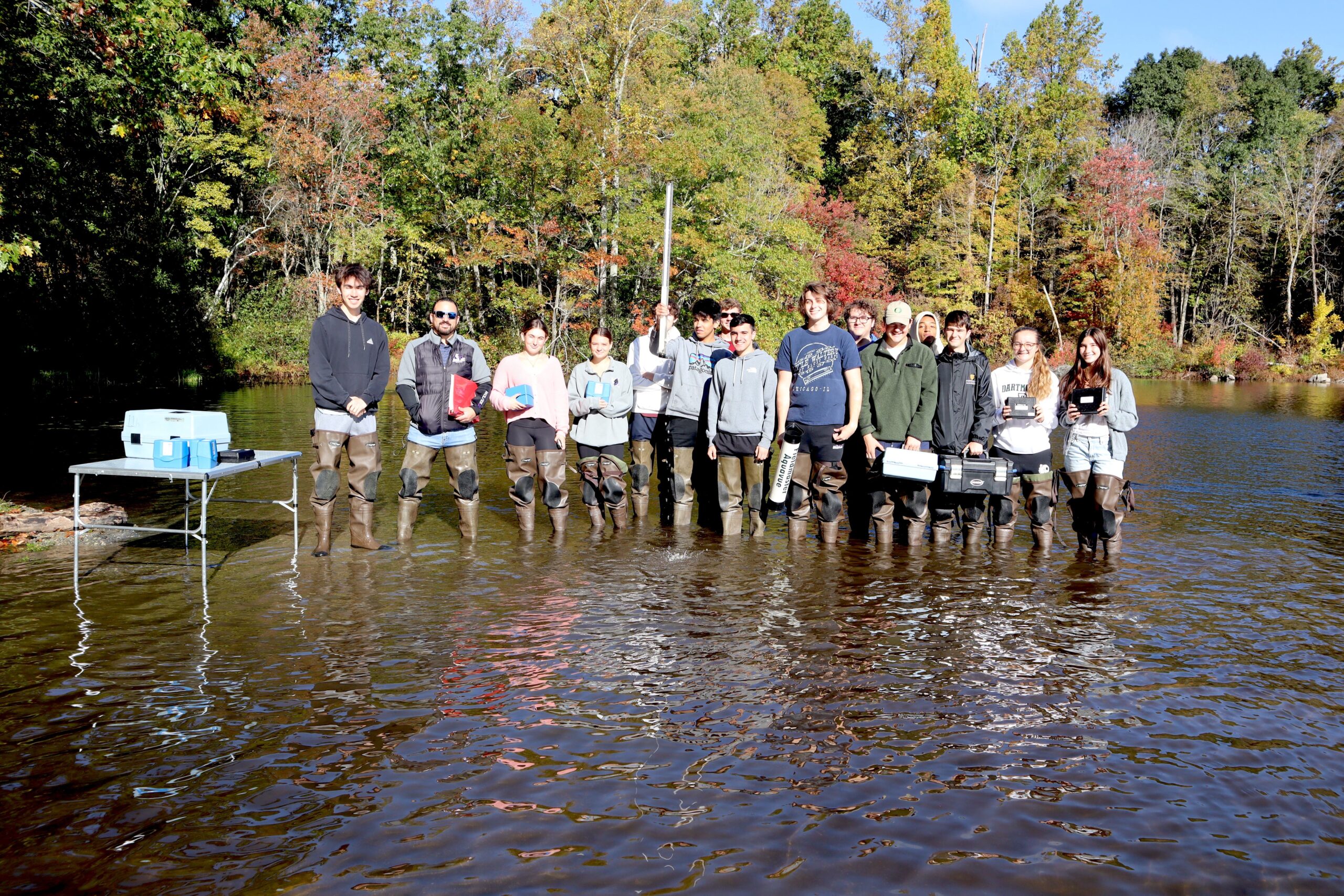 Future Environmental Leaders Testing The Waters At Lake Waccabuc