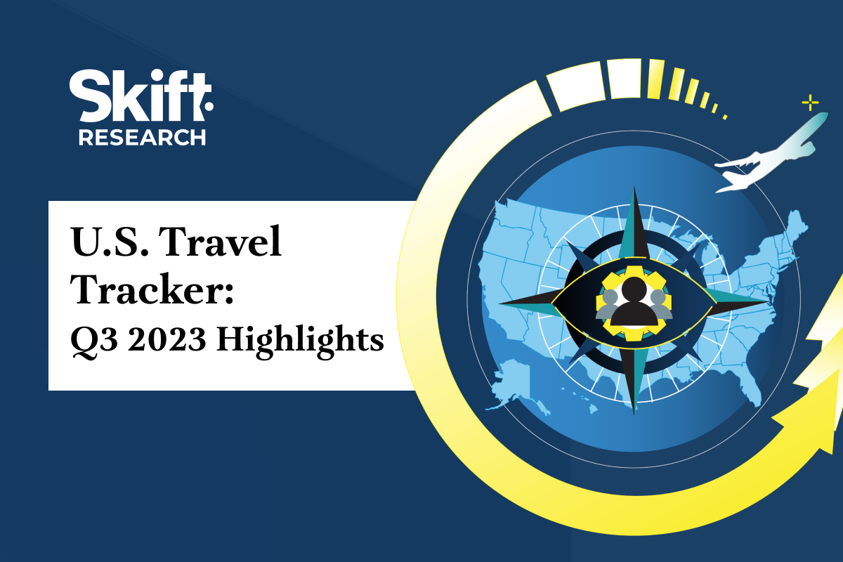 U.S. Travel Hits Post-2020 High: New Skift Research