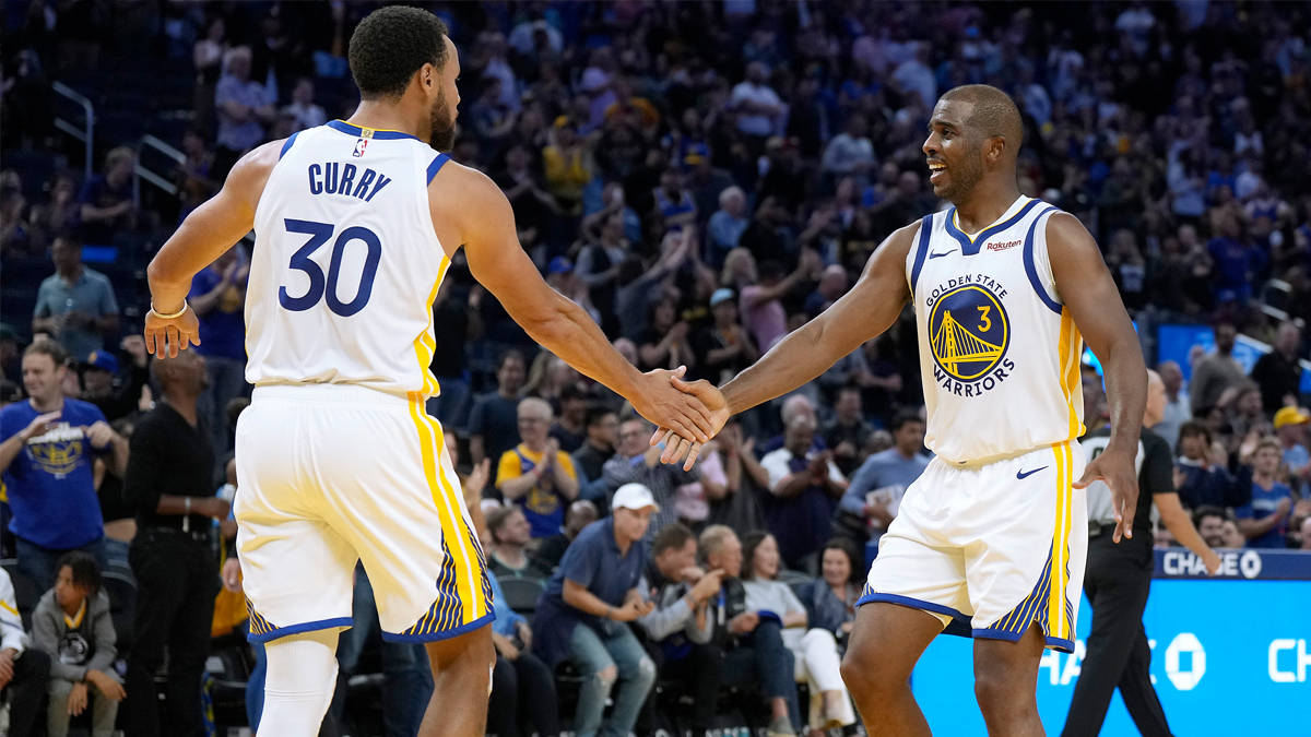 Warriors need time to navigate 2023-24 Western Conference gauntlet