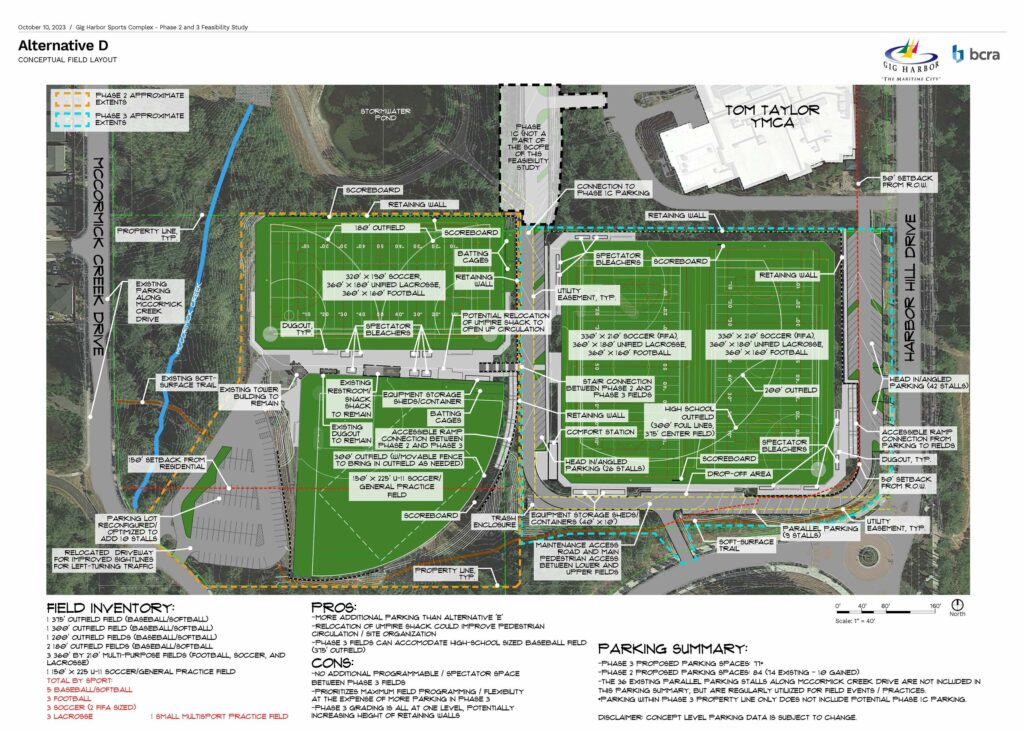 Phase 2/3 sports center layouts whittled to two similar plans