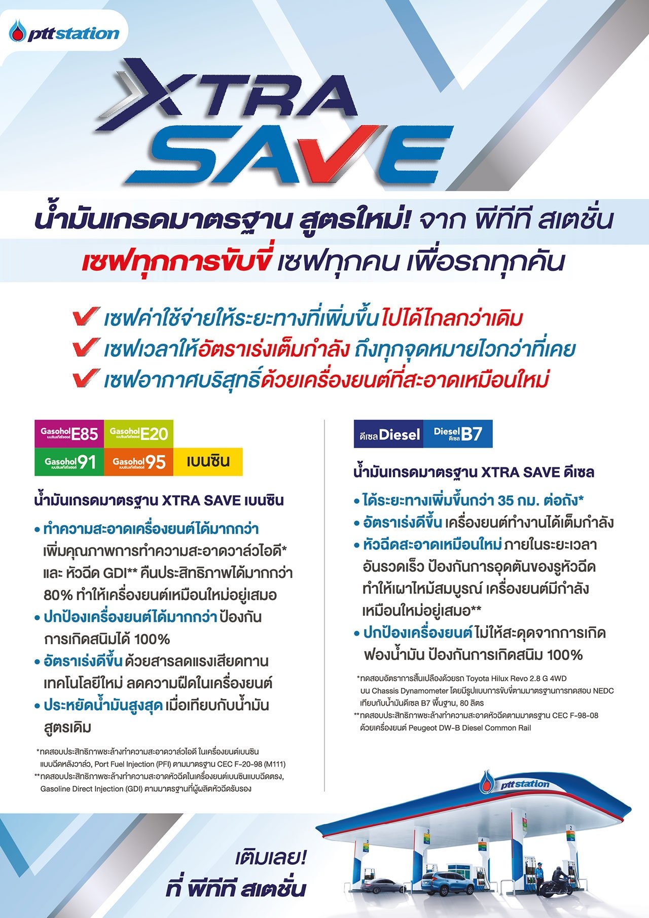 “เซฟทุกคน เพื่อรถทุกคัน” เอ็กซ์ตร้า เซฟ (XTRA SAVE) สูตรใหม่! จาก พีทีที สเตชั่น