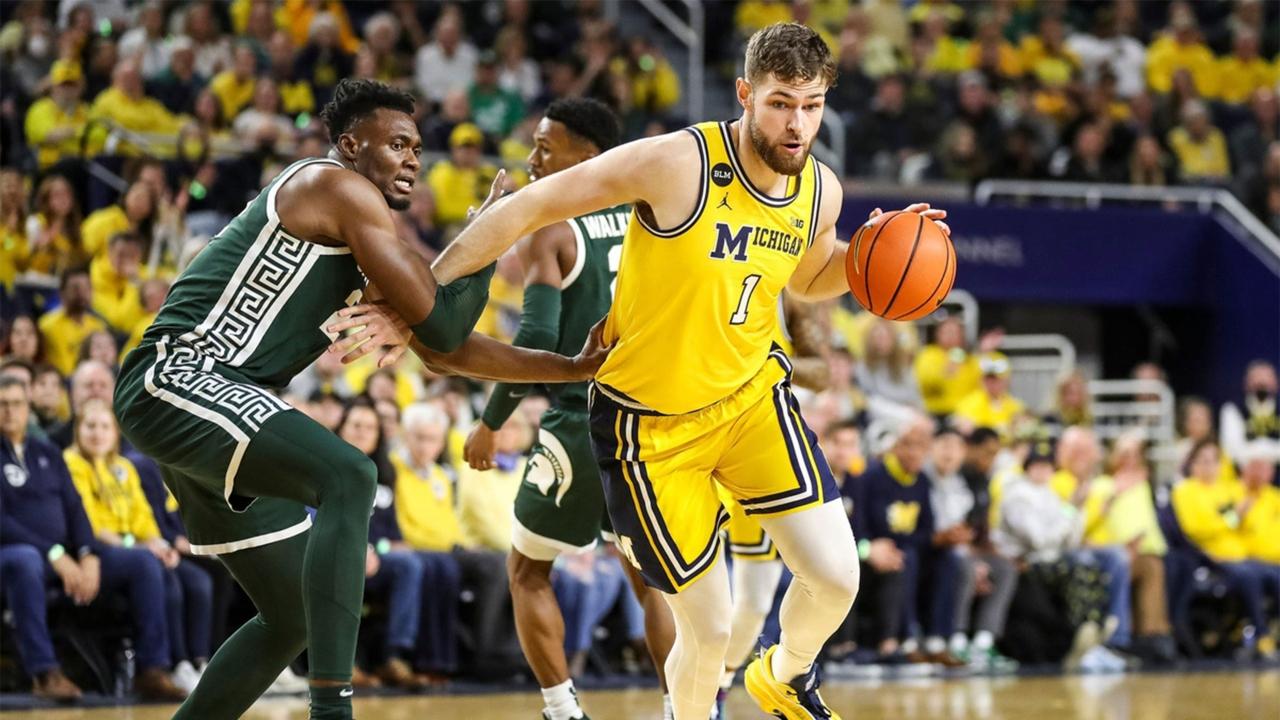 The top 10 transfers for the 2023-24 men’s college basketball season, according to Andy Katz