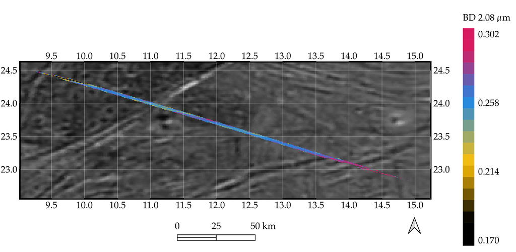 Salts and Organics Observed on Ganymede’s Surface by NASA’s Juno