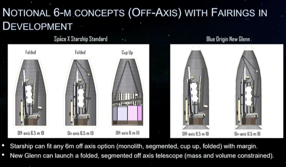 Astronomers say new telescopes should take advantage of “Starship paradigm”