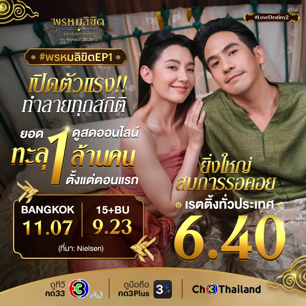 เช็กเรตติ้งละครพรหมลิขิต EP.1-2 สุดปังทุบสถิติละครไทย โป๊ป-เบลล่า คัมแบ็ก