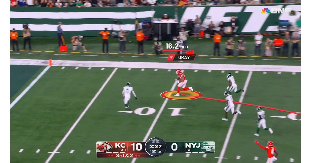 NFL+ viewing experience transformed through Genius Sports AI-powered data-driven alternative broadcasts