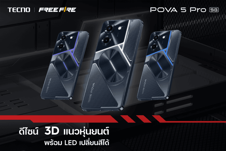 เผยราคา Tecno POVA Pro 5G มือถือเล่นเกมพร้อมไฟ LED ด้านหลัง เริ่มต้น 6,690 บาท