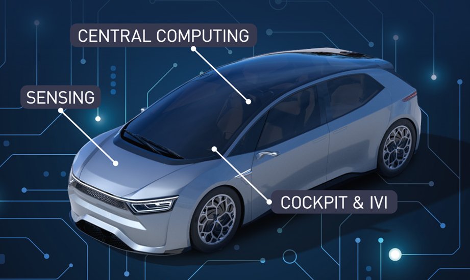 Socionext Begins Development of SoCs for Advanced ADAS and AD Using 3nm Automotive Process