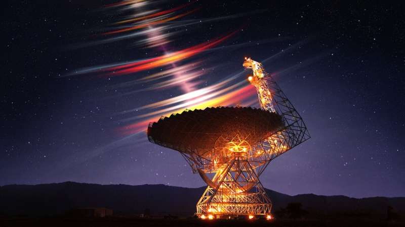 Shortest ‘fast radio bursts’ ever discovered last only 1 millionth of a second