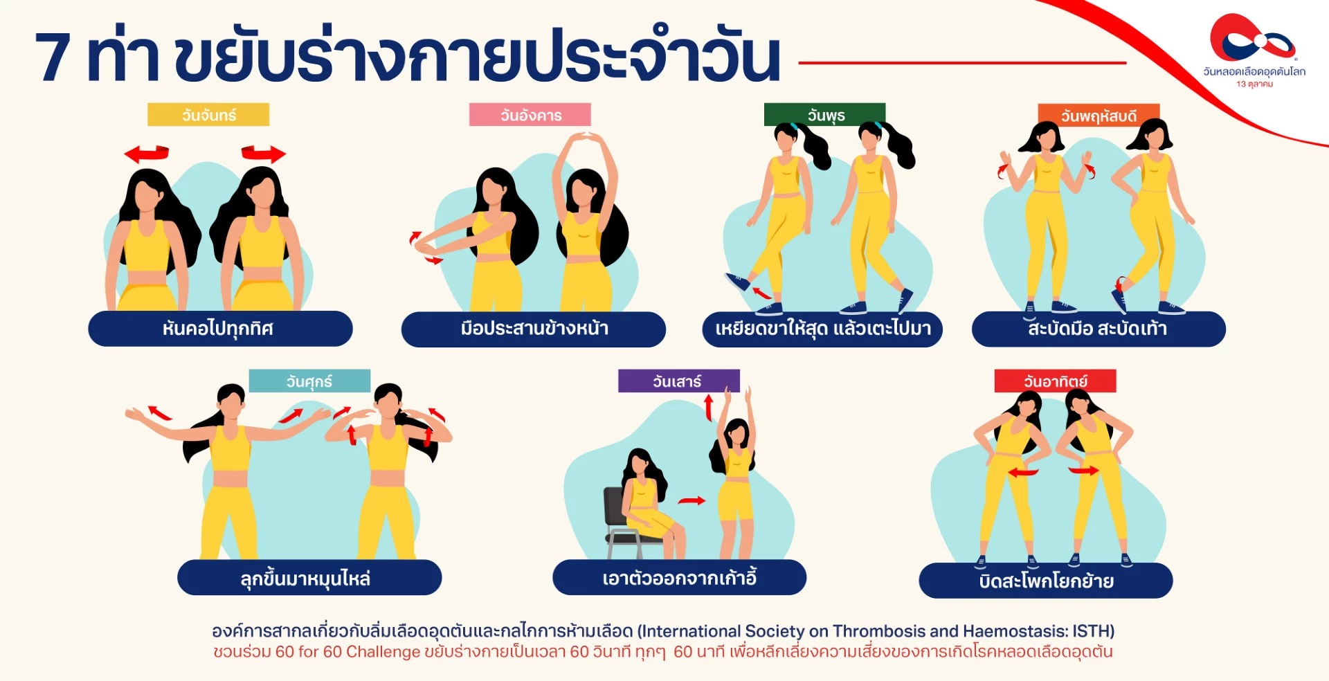 มัดรวม 7 ท่า ออกกำลัง ขยับร่างกาย สร้าง 7 วัน ห่างไกล ‘หลอดเลือดอุดตัน’