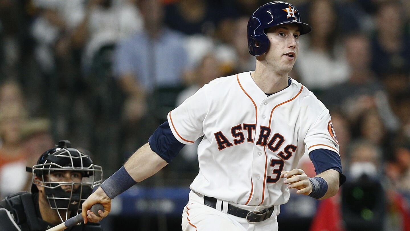 MLB Team Roundup: Houston Astros