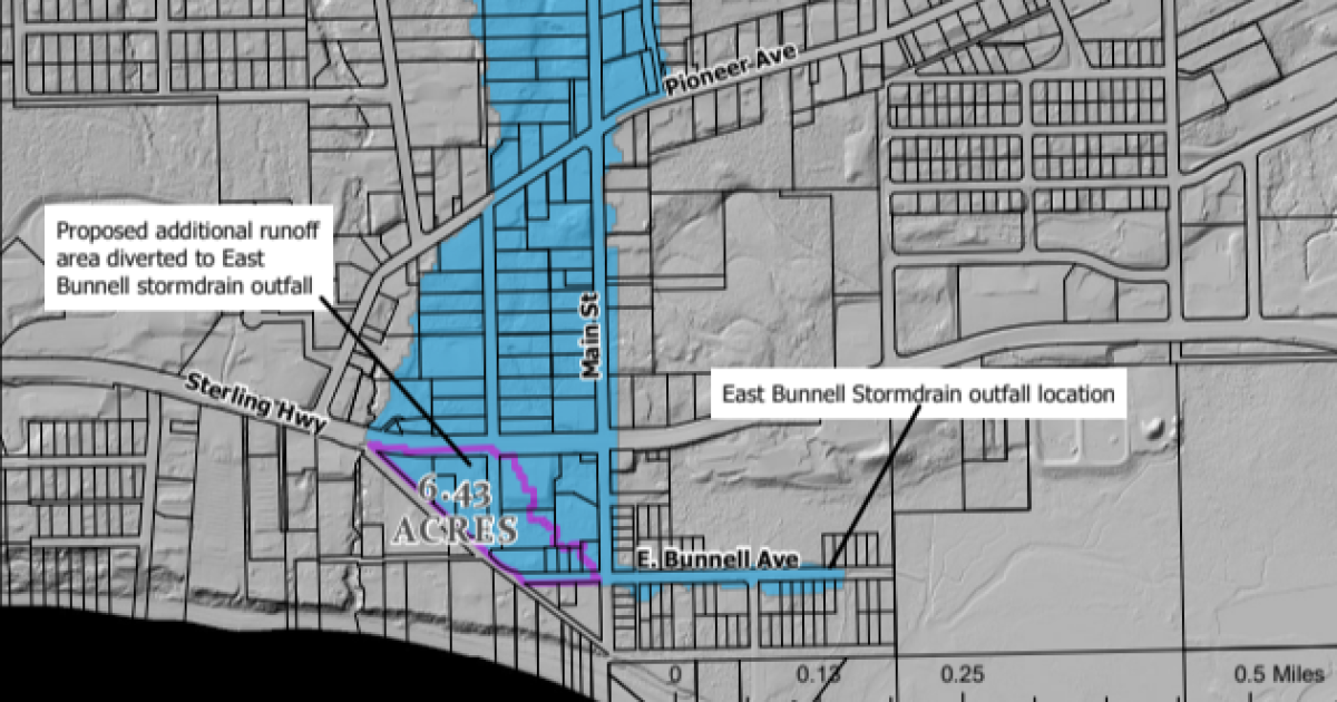 City of Homer moving forward with green infrastructure project