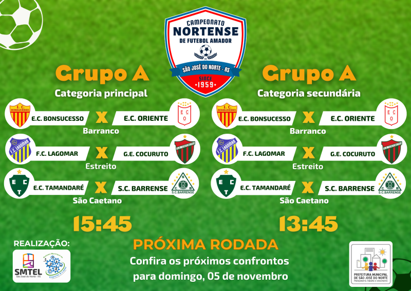 Domingo é dia de rodada do Campeonato Nortense de Futebol Amador – Notícias – Prefeitura Municipal de São José do Norte