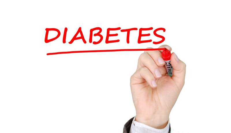 Expert explains the different types of diabetes and risks