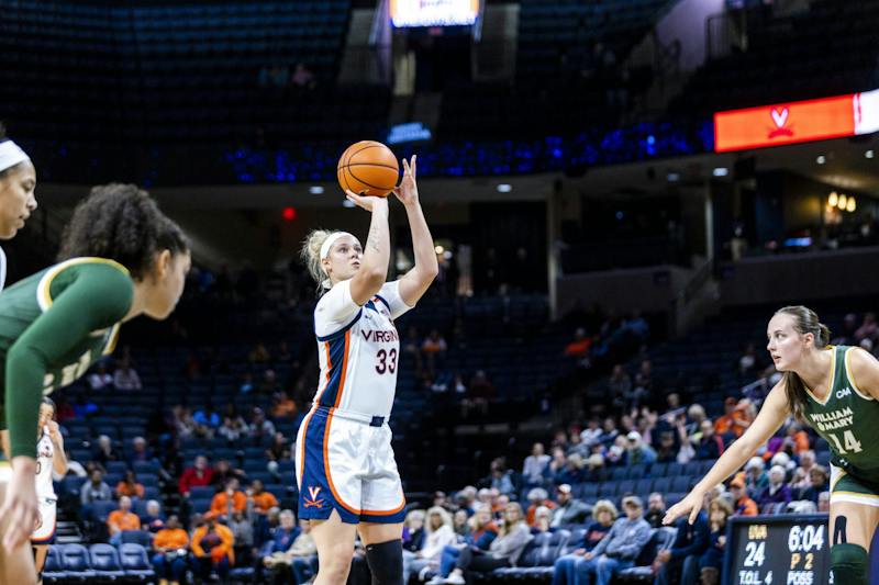 Virginia women’s basketball continues hot start with win over William & Mary