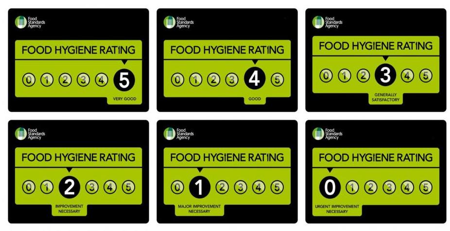 Pub and cafe receive new hygiene ratings after inspection