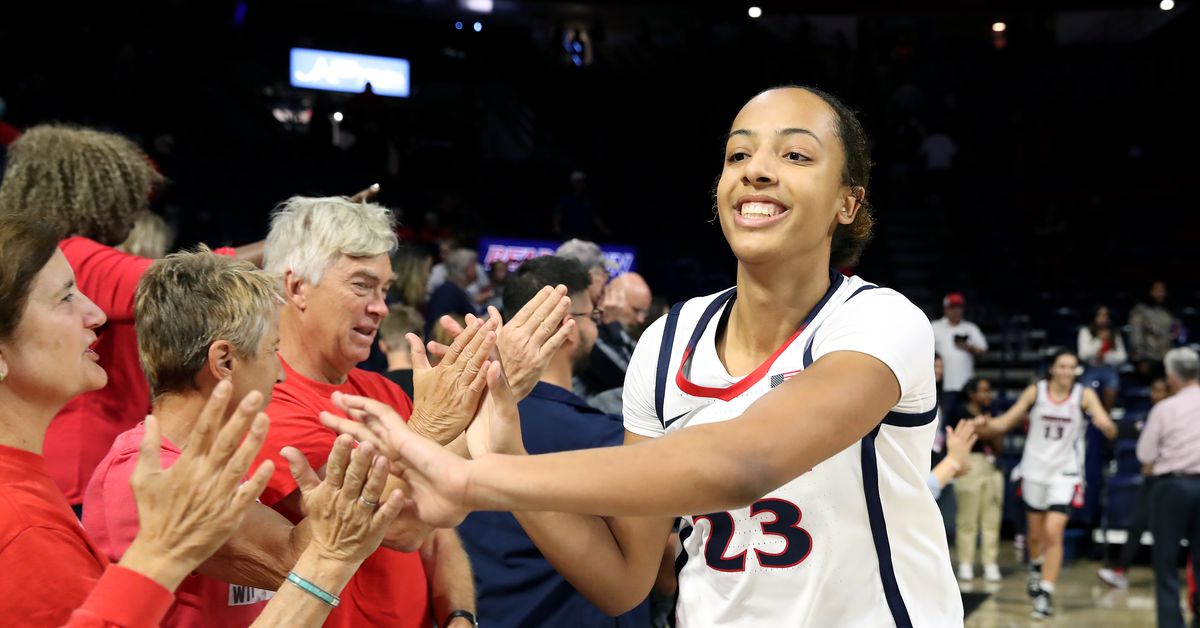 What we learned about Arizona women’s basketball in the Battle4Atlantis