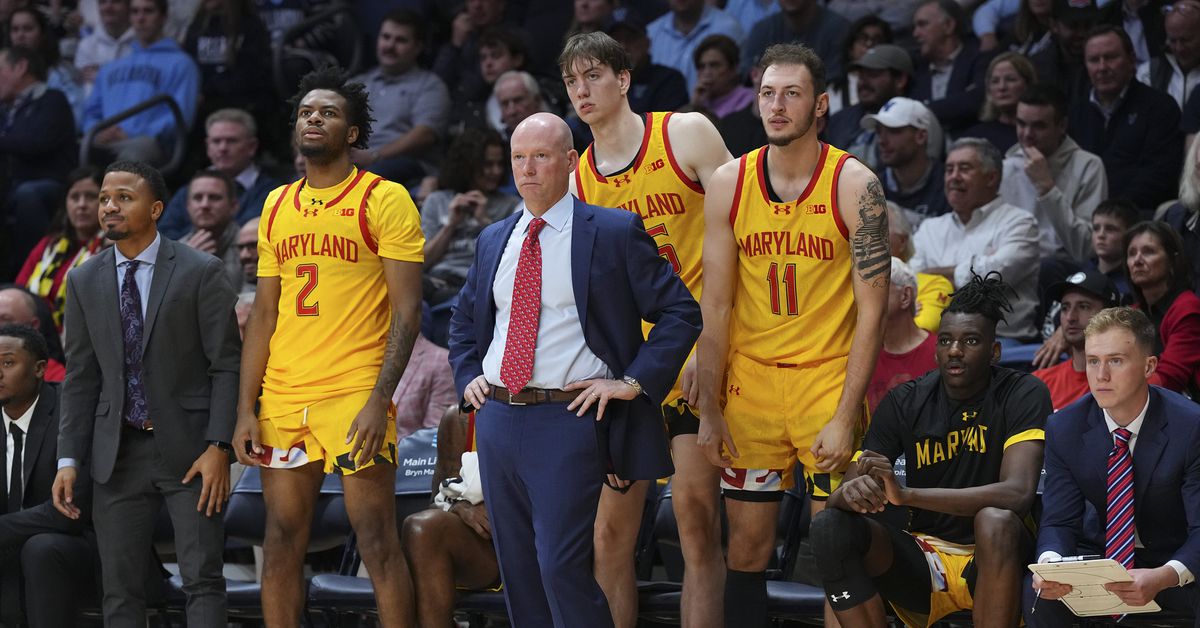 Takeaways from Maryland men’s basketball’s resounding loss at Villanova