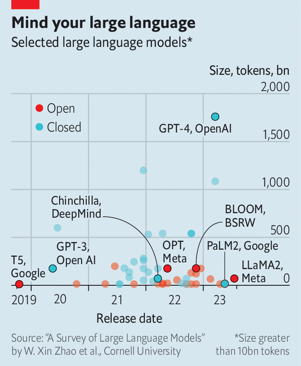 The Sam Altman drama points to a deeper split in the tech world