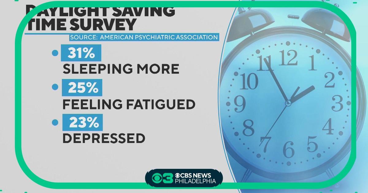 Daylight saving time: losing daylight can have a big impact on your mental health