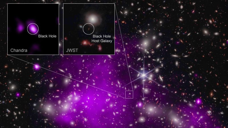 Telescopes spot the oldest and most distant black hole formed after the big bang