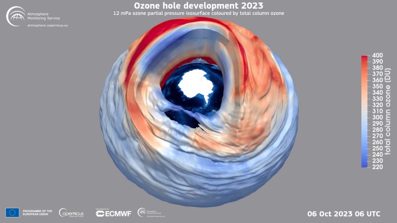 Scientists said the ozone hole was recovering. That good news was premature, one study claims