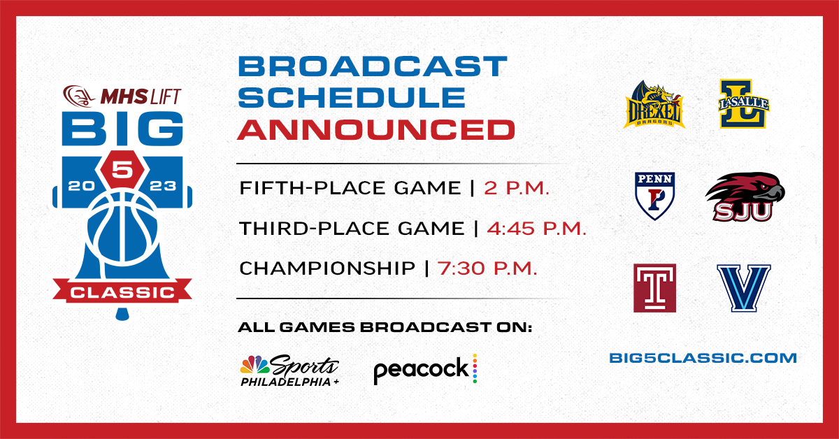 NBC Sports Philadelphia Plus and Peacock to Broadcast MHS Lift Big 5 Classic