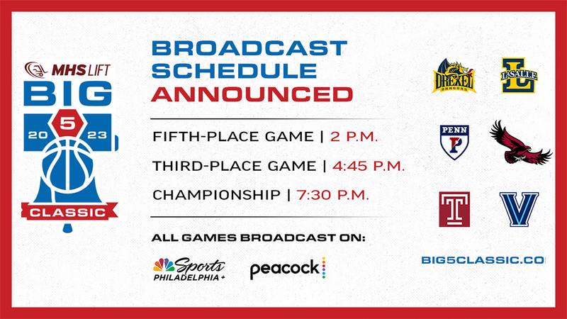 NBC Sports Philadelphia Plus and Peacock To Present Live Coverage Of MHS Lift Big 5 Classic