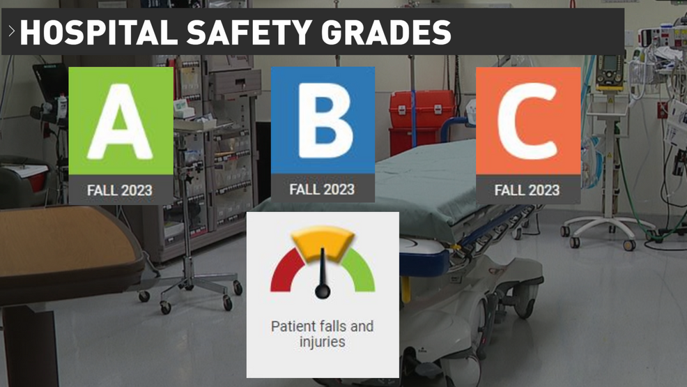 Non-profit website releases new safety grades for hospitals