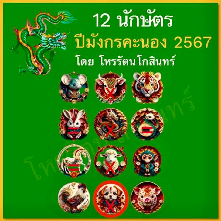 พยากรณ์ 12 นักษัตร ปีมังกรคะนอง 2567 โดย โหรรัตนโกสินทร์