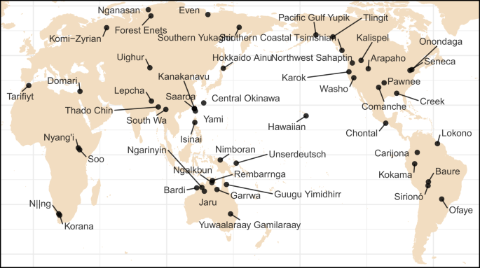 Grammars Across Time Analyzed (GATA): a dataset of 52 languages