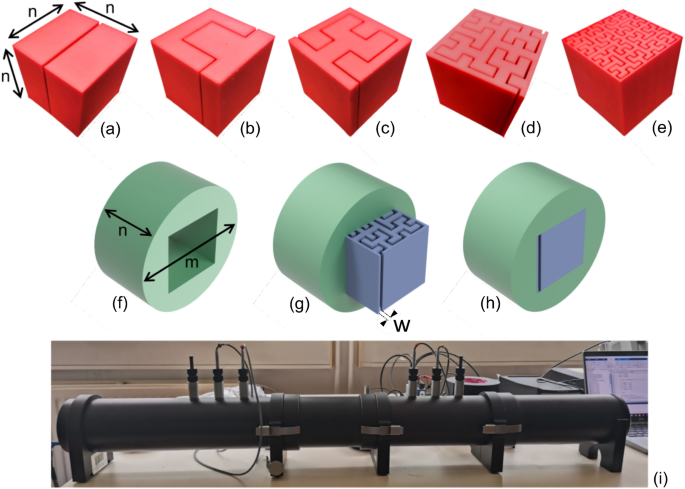 Acoustic transmission loss in Hilbert fractal metamaterials