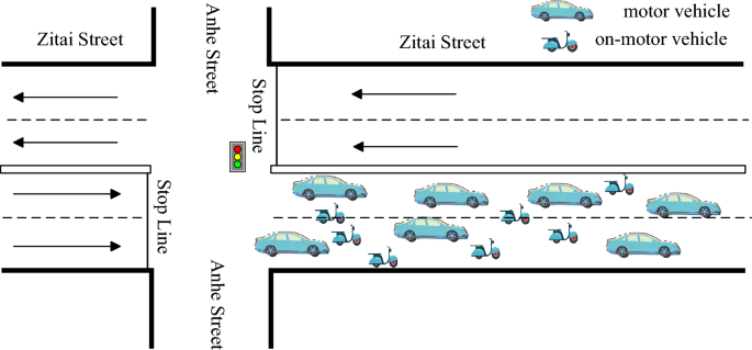 Platoon dispersion model in the mixed traffic environment