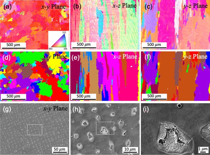 Unusually high room and elevated-temperature tensile properties observed in direct aged wire-arc directed energy deposited Inconel 718