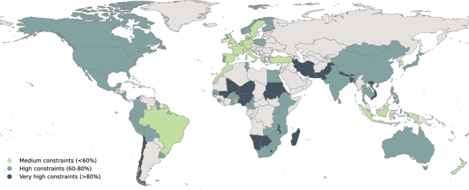 Adaptation constraints in scenarios of socio-economic development