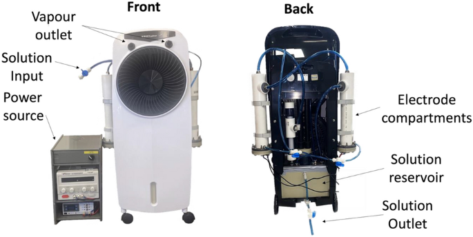 Inactivation of human coronaviruses using an automated room disinfection device