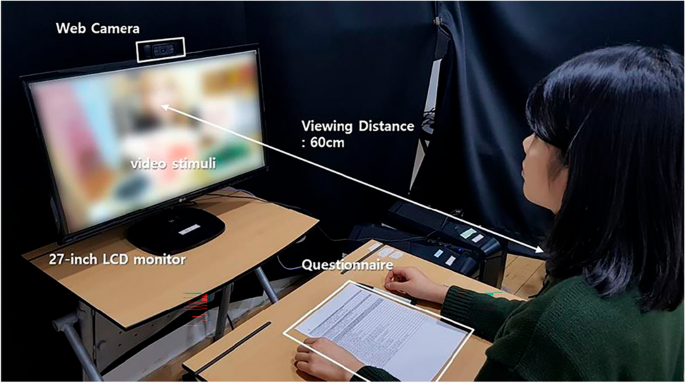 The physiological measurement and evaluation of empathy of video content