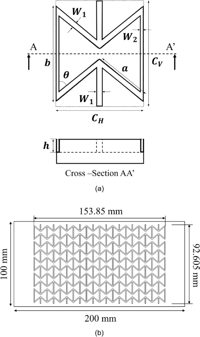 Manufacturing of stretchable substrate with biaxial strain control for highly-efficient stretchable solar cells and displays