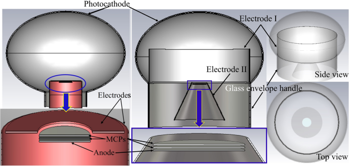 A new large area MCP-PMT for high energy detection