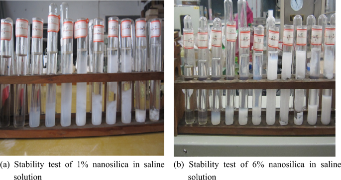 Effects of nanosilica on the properties of brine-base drilling fluid