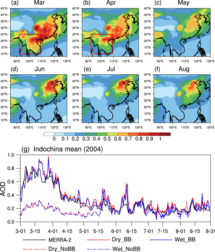 Spring biomass burning in Indochina enhances summer Yangtze River Valley rainfall through land–atmosphere interactions